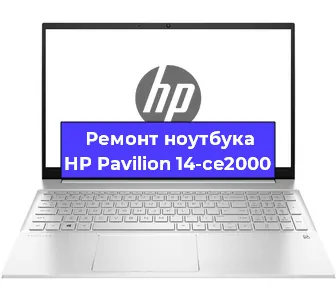 Замена матрицы на ноутбуке HP Pavilion 14-ce2000 в Санкт-Петербурге
